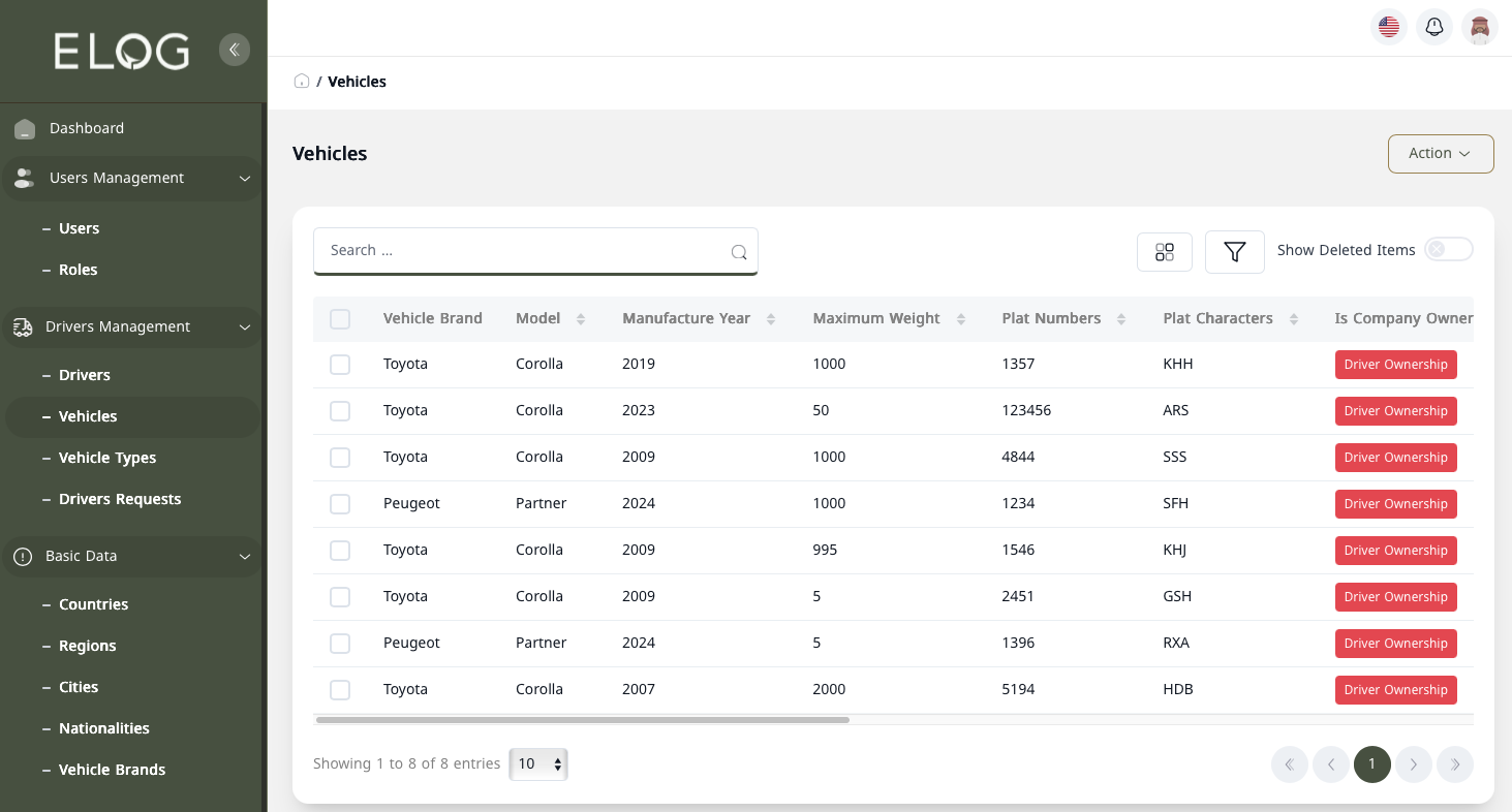 Elog Route Optimization System